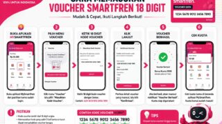 Cara Memasukan Voucher Smartfren 18 Digit