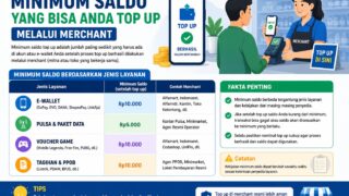 Minimum Saldo Yang Bisa