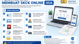 Persyaratan Membuat SKCK Online
