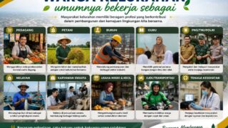 Warga Kelurahan Umumnya Bekerja Sebagai