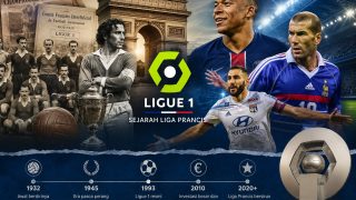 Sejarah Liga Prancis